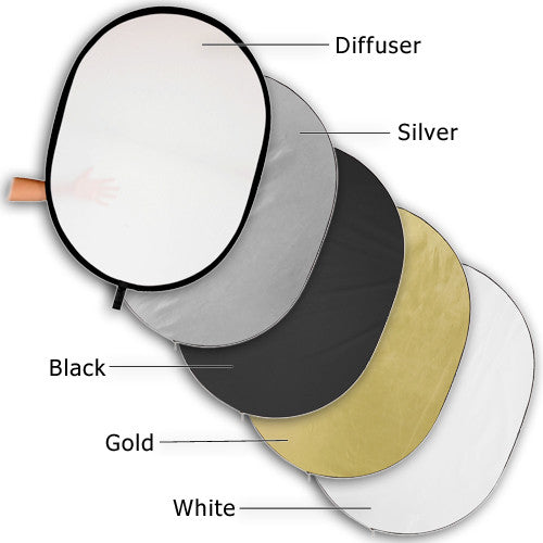 Fotodiox 36x48" 5-in-1 Reflector Pro, Premium Grade Collapsible Disc, Soft Silver/Gold/Black/White/Diffuser
