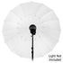 Fotodiox Pro 16-rib, 72" Shoot-Through Neutral White Diffusion Parabolic Umbrella, with Diffusion Cover