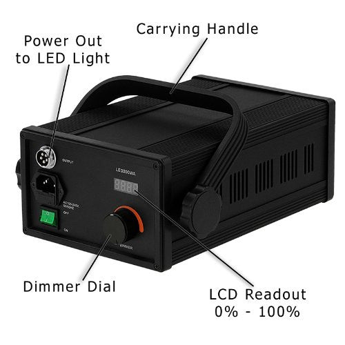 Fotodiox Pro LED-200WA-56 Daylight Studio LED, High-Intensity LED Studio Light for Still and Video - with Dimmable Control, 12V AC Power Adapter, Light Stand bracket