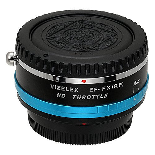 Canon EOS Lens to Fujifilm X-Series (FX) Mount Camera Bodies