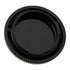 Fotodiox Plastic Body Cap Compatible with Canon RF Mount Mirrorless Cameras