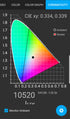 Fotodiox Pro FACTOR Prizmo 300 RGB+W LED Light - 1x2' Multi Color Dimmable Studio Light with Special Effects Settings & Softbox