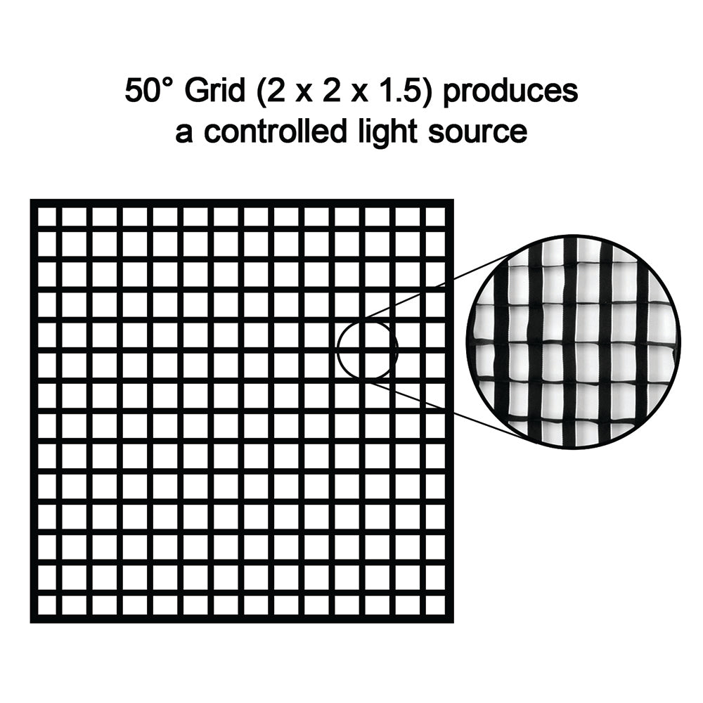 Fotodiox Pro Eggcrate Grid for SkyFiller Wings 2x2 Lights - Fits SkyFiller Wings LED Lighting SFW-150SS/RGB - 2x2 Bi-Color & RGB+T Folding LED Panels - 50 Degree Grid (2x2x1.5" Openings)