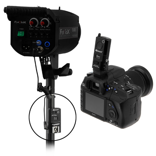 Aputure Trigmaster II 2.4G (MXII-C) Camera & Light Remote for Canon Cameras