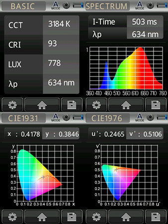 Award Winning Fotodiox Pro FlapJack Studio LED C-700RSV Bicolor Edge Light - 18in Round Ultra-thin, Ultrabright, Dual Color LED Photo/Video Light Kit