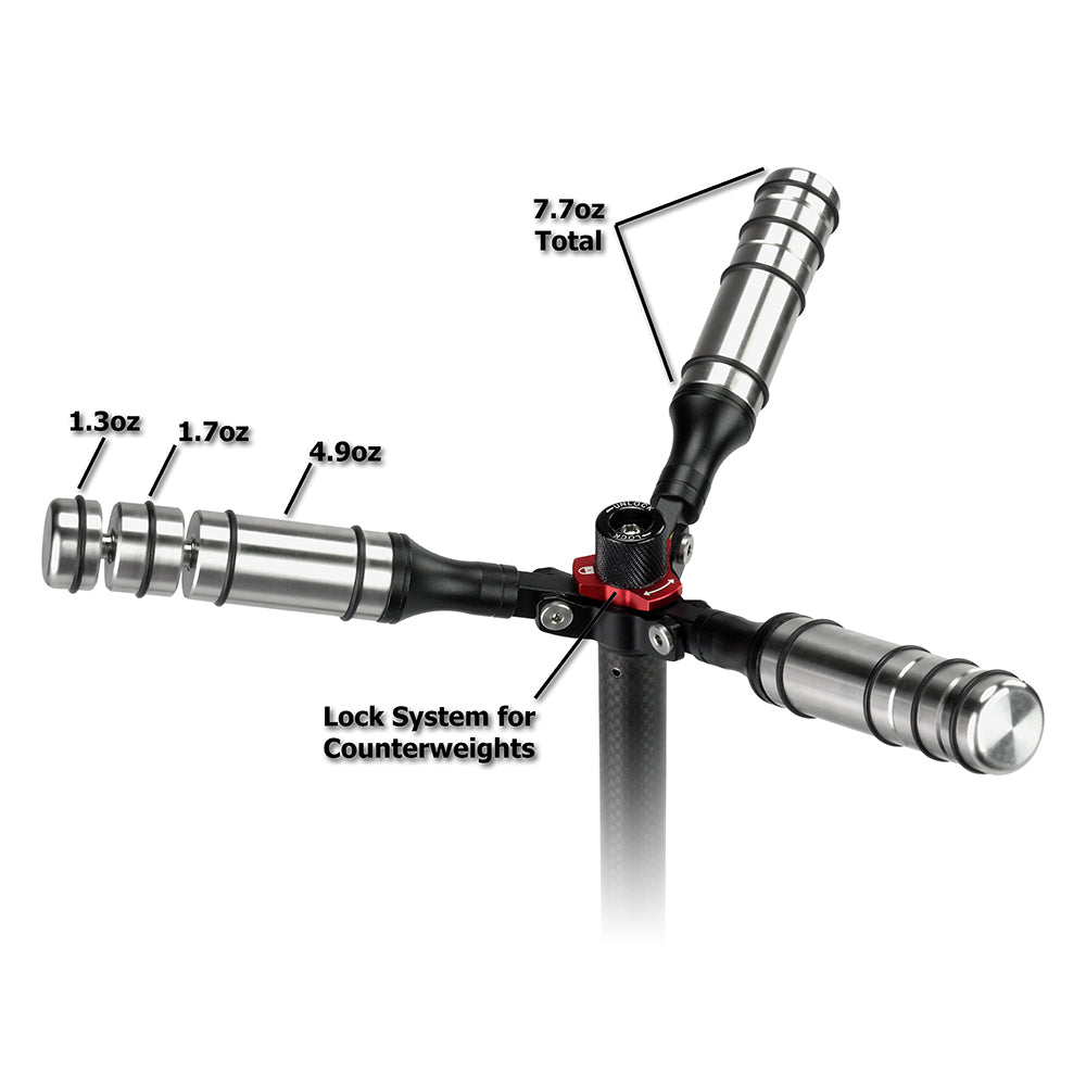 Fotodiox Pro Carbon Fiber Gimbal Stabilizer for DSLR, MILC & GoPro Cameras - Handheld Video Stabilizer System and Stealthy Camera Support for Small to Mid-Sized Cameras