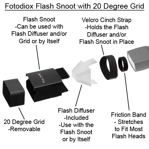 Fotodiox Flash Snoot with 20 Degree Grids for Speedlite Flash - Including Nikon, Canon, Vivitar, Sunpak, Nissin, Sigma, Sony, Pentax, Olympus, and Panasonic Speedlight Flashes
