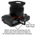 Camera Kit for Sony Cyber-shot RX1R II DSC-RX1RII Digital Camera