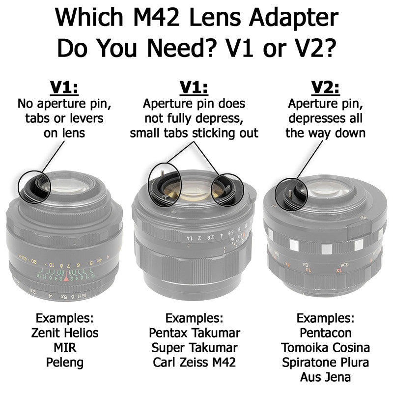 Fotodiox Lens Adapter - Compatible with M42 Screw Mount SLR Lenses to Sony Alpha A-Mount (and Minolta AF) SLR Cameras