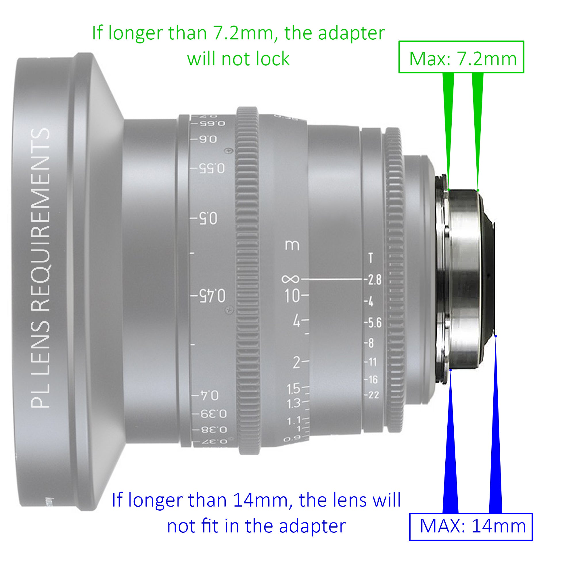 Fotodiox Pro Lens Mount Adapter Compatible with Arri PL (Positive Lock) Mount Lens to Canon EOS (EF, EF-S) Mount SLR Camera Body - with Generation v10 Focus Confirmation Chip