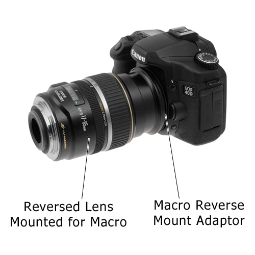 Macro Reverse Ring for Canon - Camera Mount to Filter Thread Adapter for Canon EOS (EF & EF-S) Camera Mounts