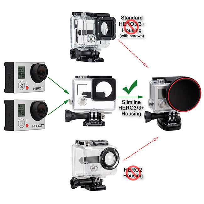 Fotodiox Pro WonderPana Go H3+ Neutral Density Kit - GoTough Filter Adapter System f/ GoPro HERO3+/4 Slimline Skeleton or Underwater Housing with Three Neutral Density Filters (ND2, ND4, ND8)