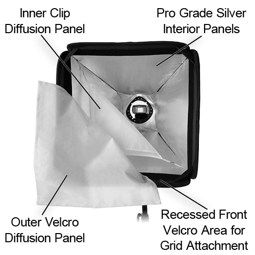 Fotodiox Pro Foldable Softbox with Flash / Speedlight Bracket for Speedlights