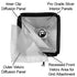 Fotodiox Pro Foldable Softbox with Flash / Speedlight Bracket for Speedlights