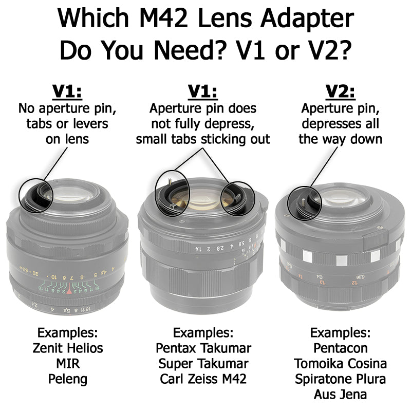 Fotodiox Pro Lens Mount Adapter - M42 Type 1 Screw Mount SLR Lens to Nikon F Mount SLR Camera Body; Macro Focus Only