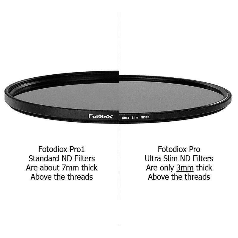 Fotodiox Pro 145mm Ultra Slim Neutral Density 1000 (10-Stop) Filter - Multi Coated ND1000 Filter (works with WonderPana 145 & 66 Systems)