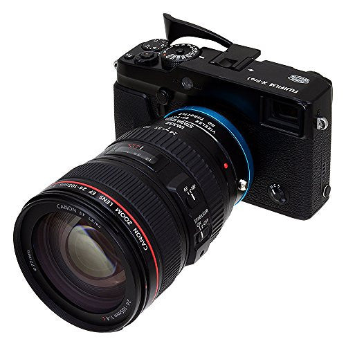 Canon EOS Lens to Fujifilm X-Series (FX) Mount Camera Bodies