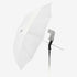 Fotodiox Elite Flash Umbrella Bracket with Swivel/Tilt Head, Mountable to Light stand and Tripod for Flash Speedlight