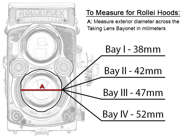 Fotodiox Pro Lens Hood for Rollei TLR Camera with Bay IV (B4) Take Lens - Matte Finish, fits Twin Lens Rollei (TLR) Bay IV Mount, f/4 Schneider Kreuznach Super-Angulon 50mm f4 HFT lens size IV Rolleiflex Lens