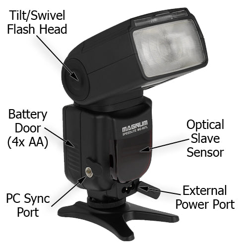 Aputure e-TTL Flash Magnum MG-68TL Speedlite, for Canon EOS Cameras, Replacing SB-430EX II