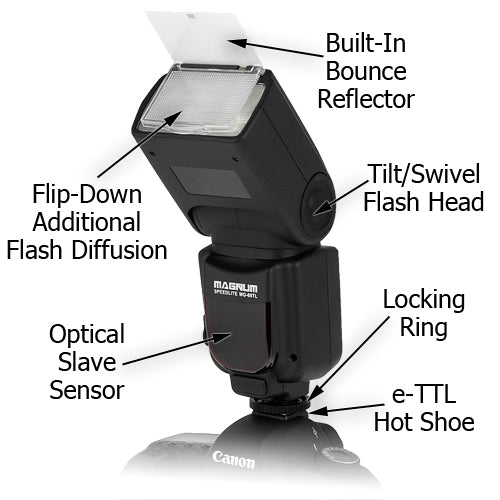  Bounce & Swivel Power Flash (Multi-Mode) for Leica D