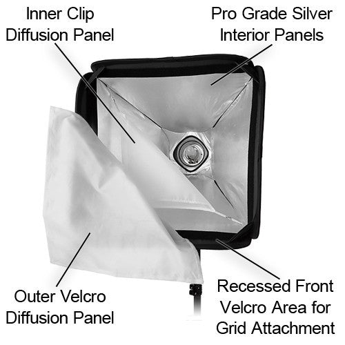 Fotodiox Pro Foldable Softbox PLUS Grid (Eggcrate) with Silver Reflective Interior with Double Diffusion Panels