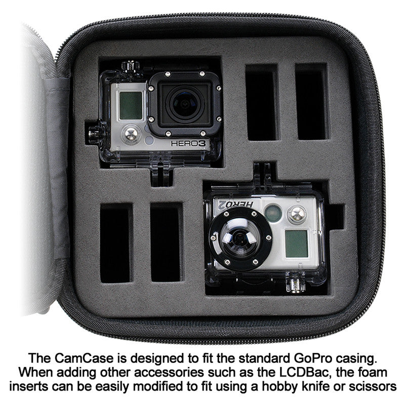Fotodiox GoTough CamCase Double – GoTough Carrying and Case – Fotodiox, Inc. USA