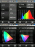 Award Winning Fotodiox Pro FlapJack Studio XL LED C-1500RSV Bicolor Edge Light - 30in Round Ultra-thin, Ultrabright, Dual Color LED Photo/Video Light Kit