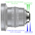 Fotodiox Pro Lens Mount Adapter - Arri PL (Positive Lock) Mount Lens to Canon EOS (EF, EF-S) Mount SLR Camera Body