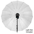 Fotodiox Pro Parabolic White Reflective 16-Rib Umbrella (Black/White)